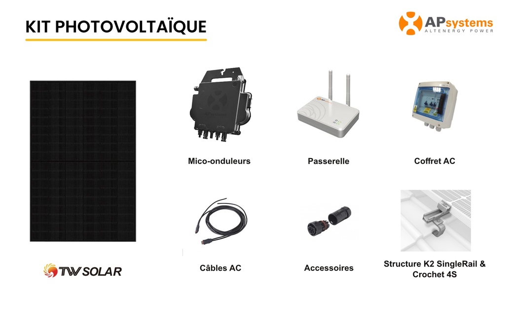 Kit PV 3kWc TONGWEI 430Wc AP System Tuile