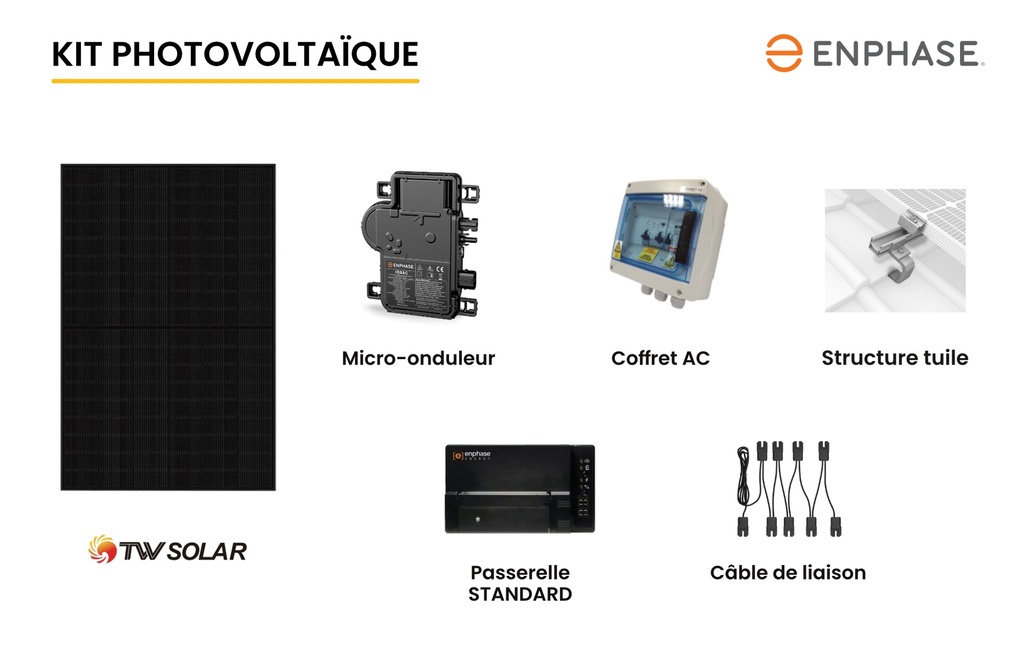 Kit PV 4.5kWc Tongwei 430Wc Enphase Tuile